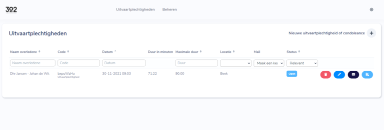 Overzicht uitvaartplechtigheden